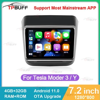 TPBUFF 7,2-inčni Zaslon za Tesla Model 3 Y Stražnji Zaslon Panel za Upravljanje Klima uređajem Android11 Media Player 2023 Pribor